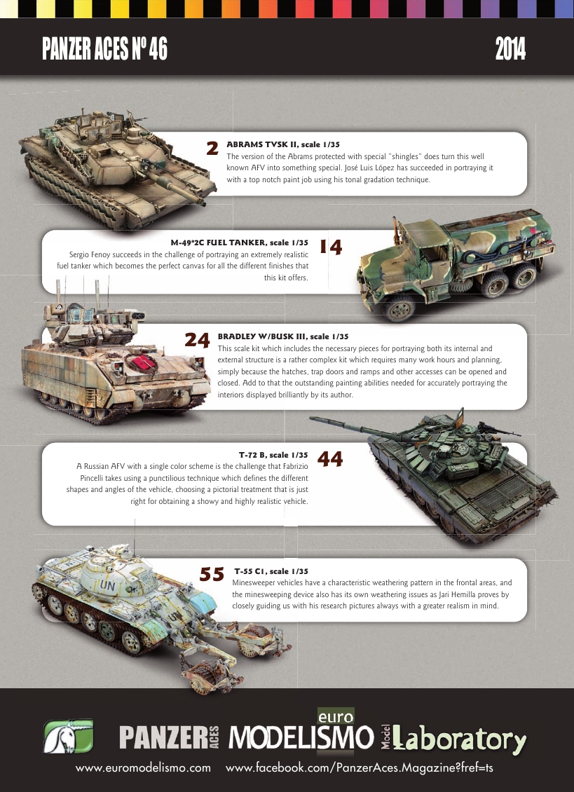 panzer Aces (Armor Models) - Issue 46 (2014)
